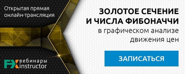 Вебинар по золотому сечению в трейдинге, 15 августа